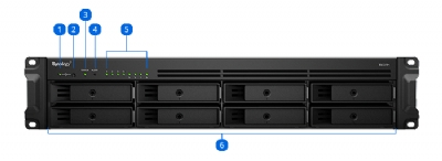 Nas Synology RS1219+