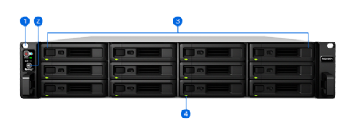 Nas Synology RS2418+