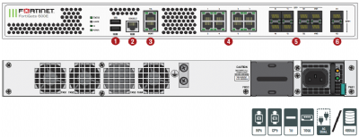 Tường lửa Fortinet 600E