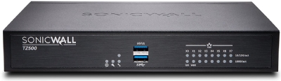 Tường lửa SonicWall TZ500